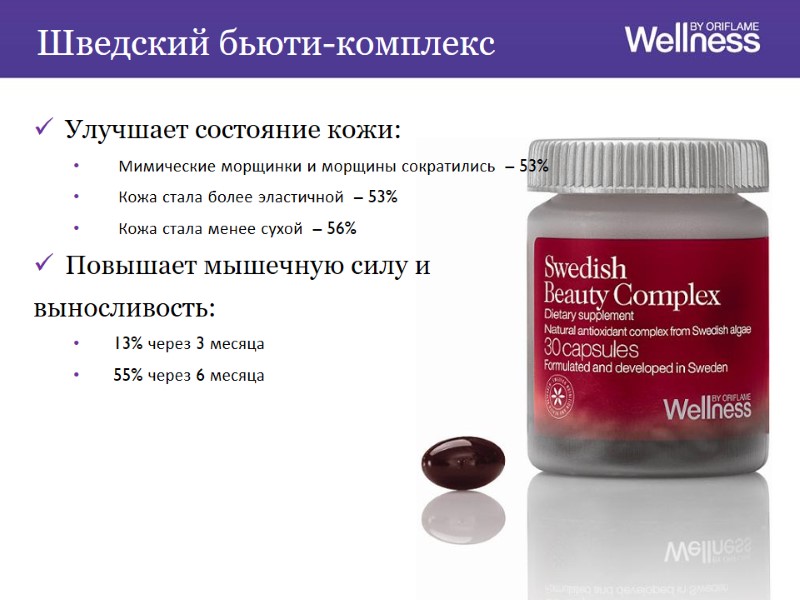 Шведский бьюти-комплекс Улучшает состояние кожи:  Мимические морщинки и морщины сократились  – 53%